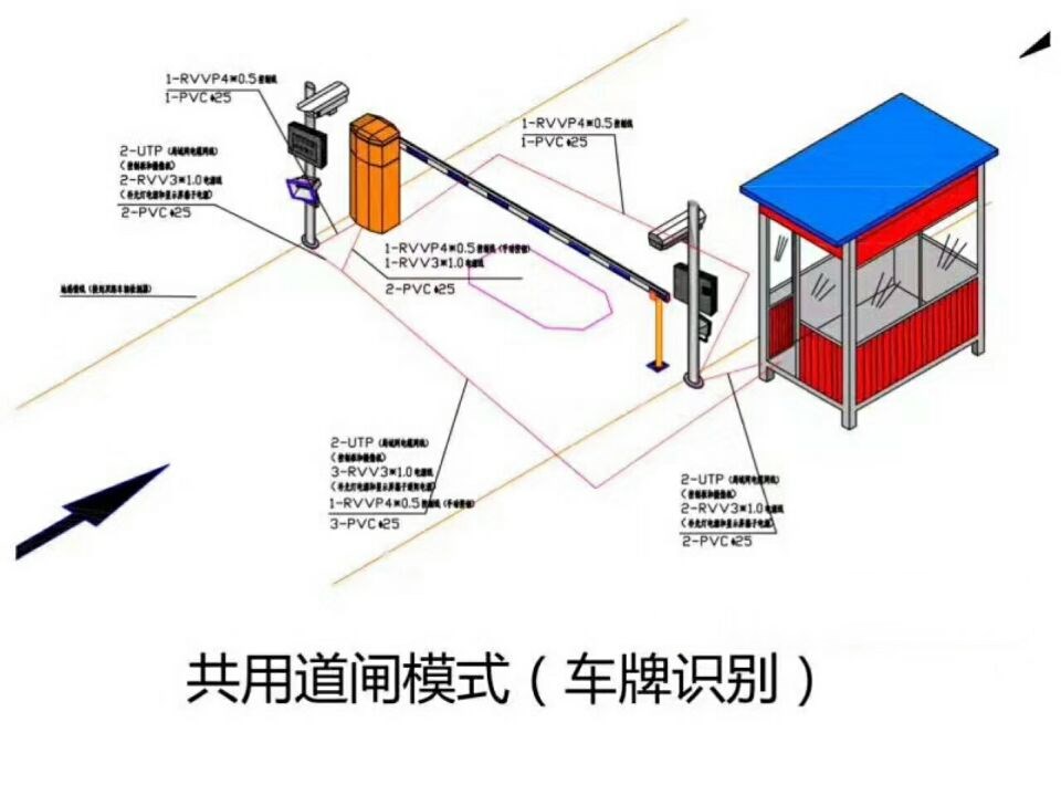 来安县单通道车牌识别系统施工